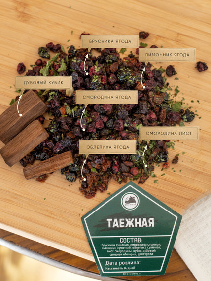 Набор настойки "Таежная" в крафт пакете