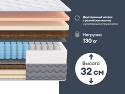 Матрас Димакс Биг медиум софт