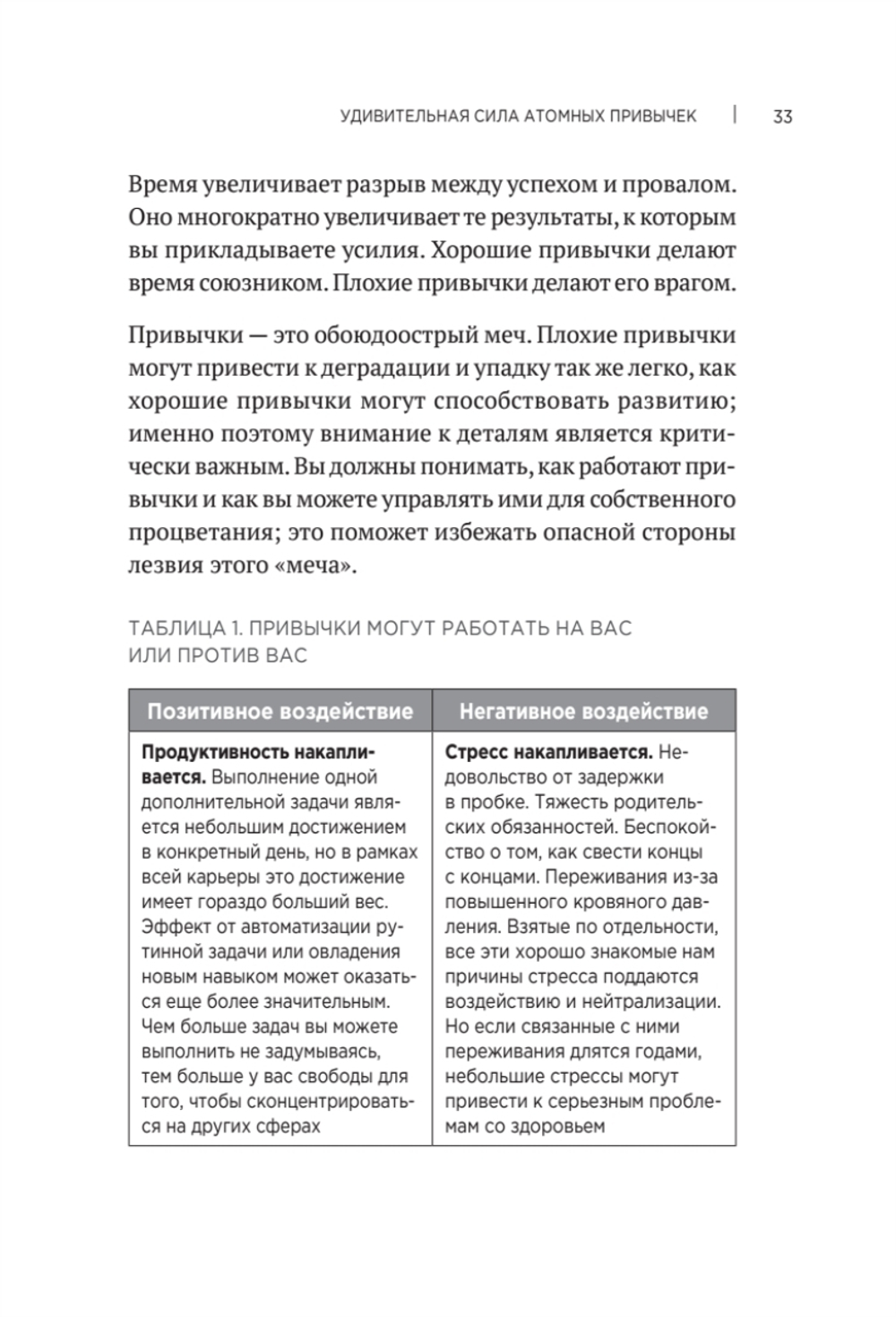 Атомные привычки. Как приобрести хорошие привычки и избавиться от плохих (мягкая обложка)