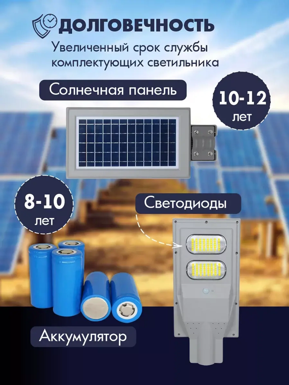 Светильник на солнечной энергии ALT-PREMIUM 60 Вт