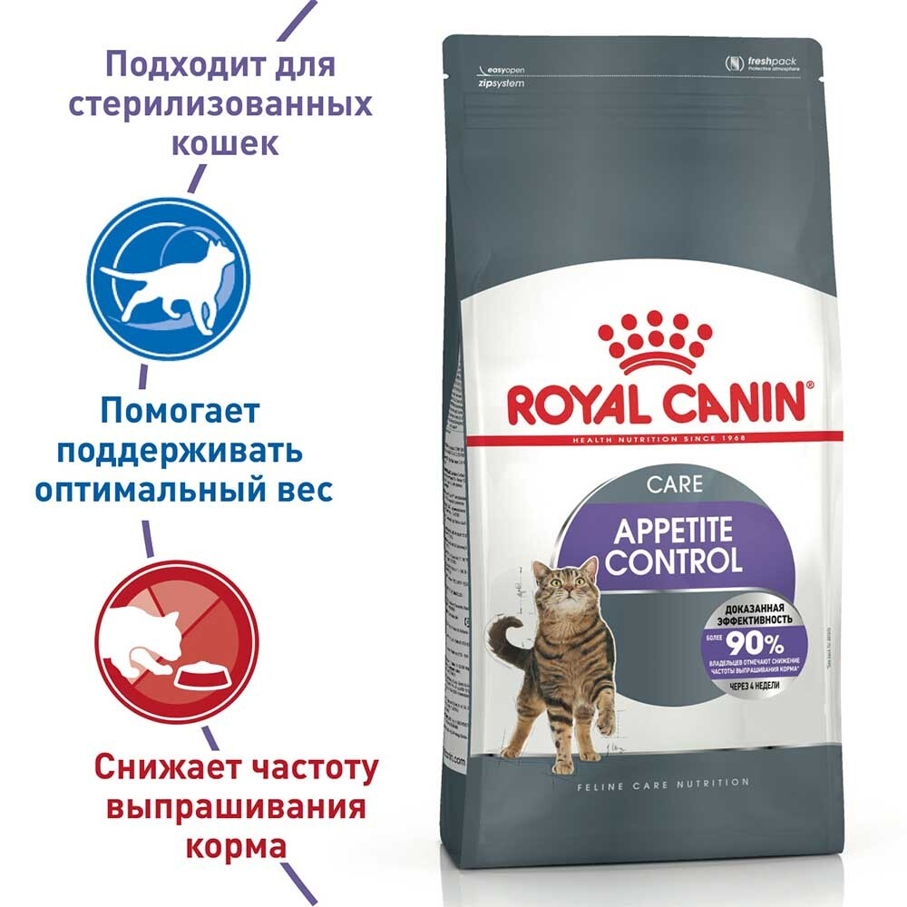 Royal Canin корм для кошек стерилизованных, выпрашивающие еду, с курицей (Appetite Control)