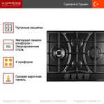 Газовая варочная панель Kuppersberg FS 65 Ant