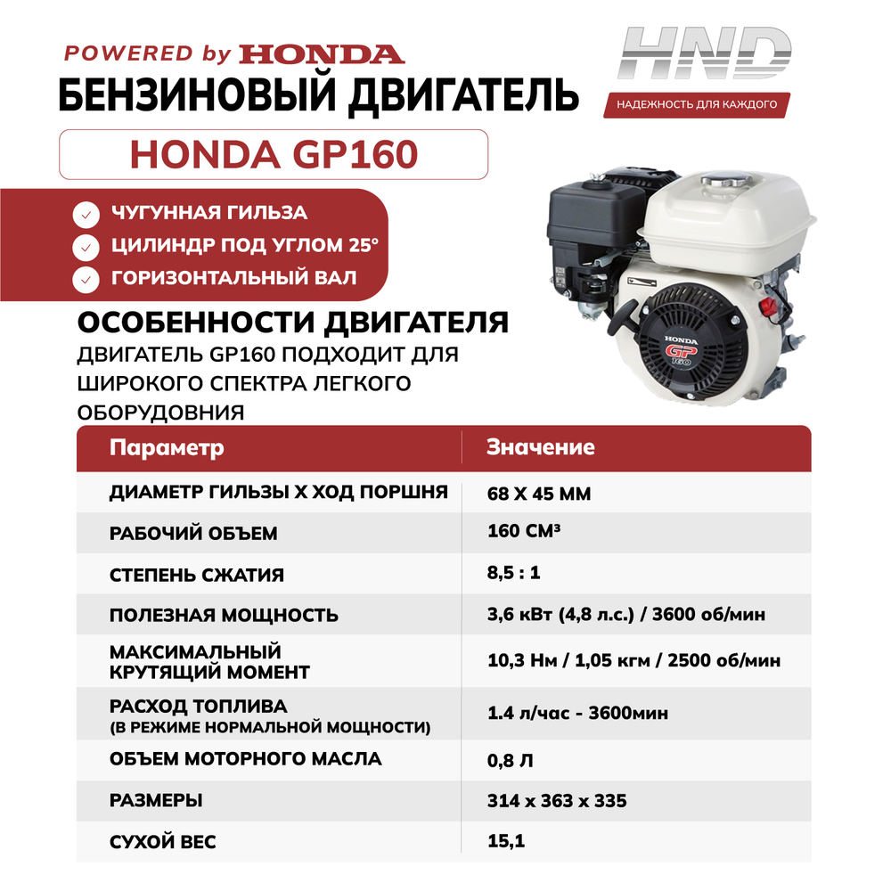 Генератор HND GE2200PL