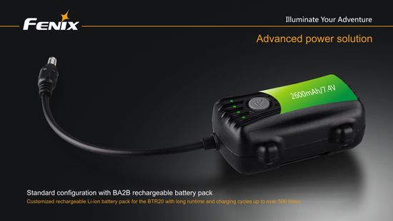 Велосипедный фонарь-фара Fenix BTR20, 800 люмен