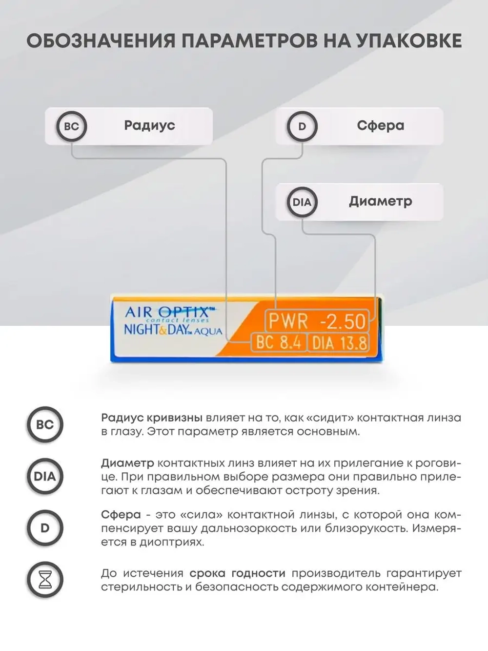 Ежемесячные контактные линзы Air Optix Aqua Night&Day (уп. 3 линзы)