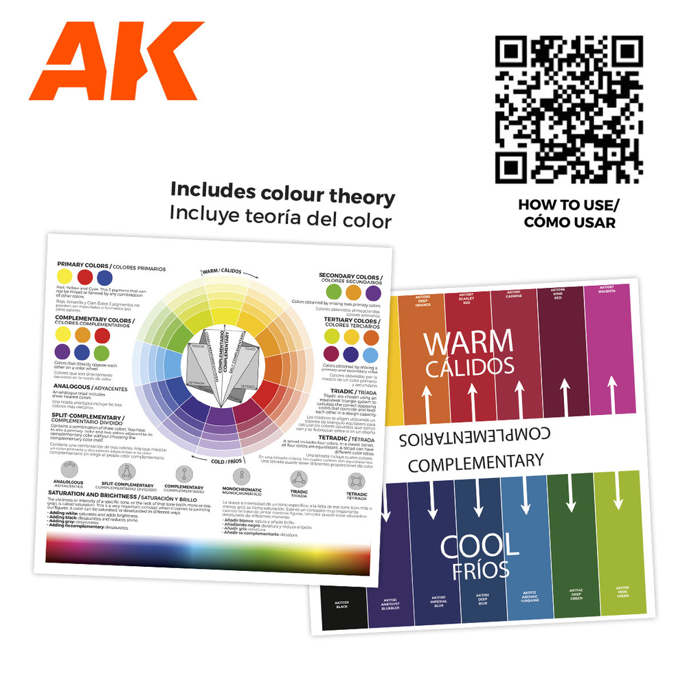 Набор акриловых красок AK Interactive Basic Starter Set – 14 colors selected by JOSEDAVINCI