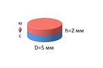 Неодимовый магнит диск 5х2 мм