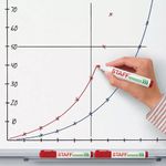 Маркер стираемый для белой доски КРАСНЫЙ, STAFF "Manager", 5 мм, с клипом, 151493