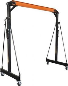 Краны козловые ручные