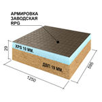 Панель звукоизоляционная Ruspanel RPG Comfort 1250х595х29 мм