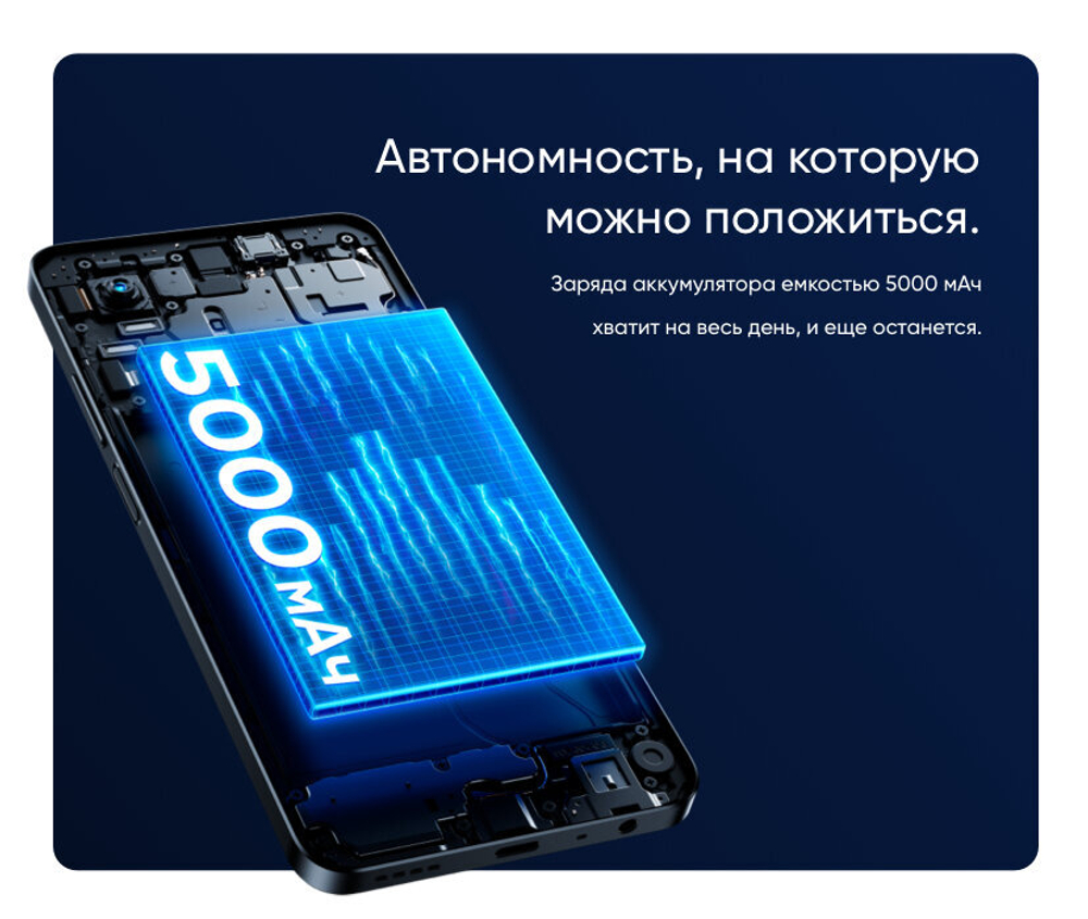 Смартфон realme C55 8/256 ГБ RU, Dual nano SIM, sunshower