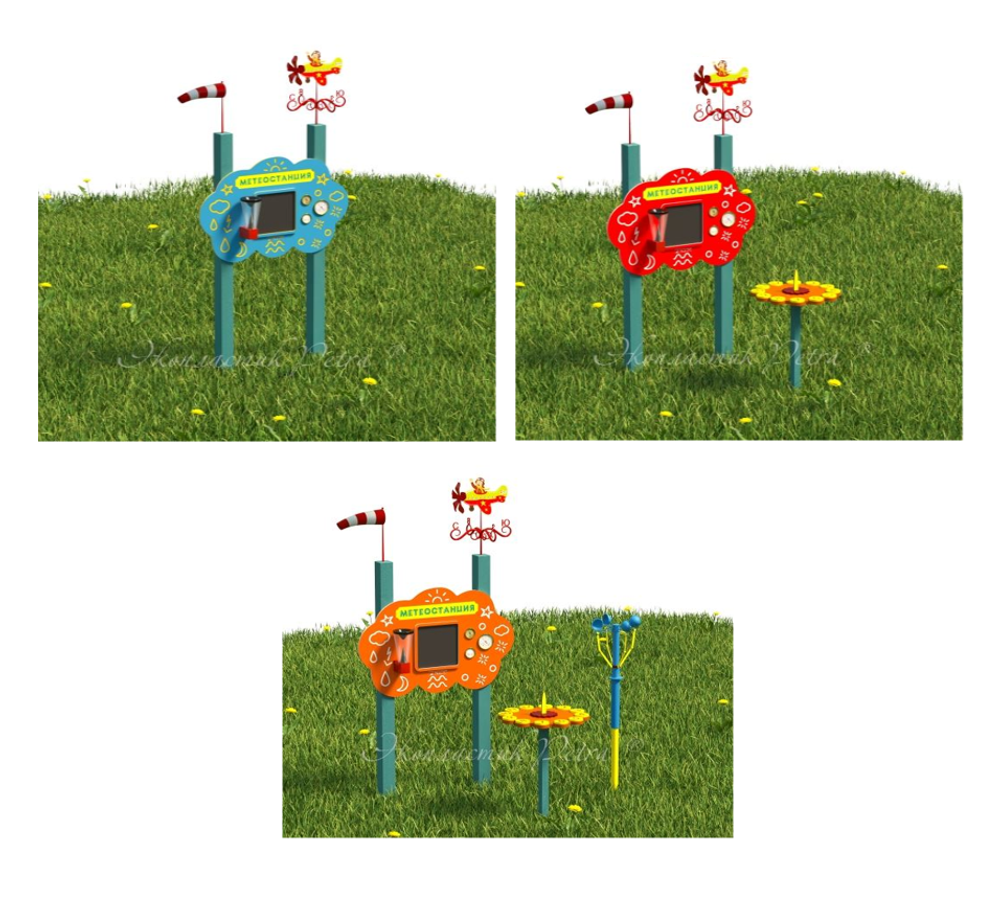 Портативная Метеорологическая станция Облачко