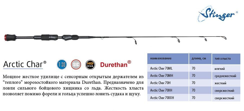 Зимняя удочка Arctic Char 70MH