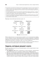 Сетевое программирование. От основ до приложений