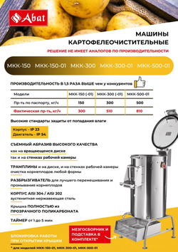 Машина картофелеочистительная кухонная типа МКК-150-01