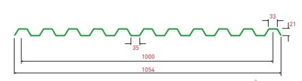 ПРОФНАСТИЛ С21