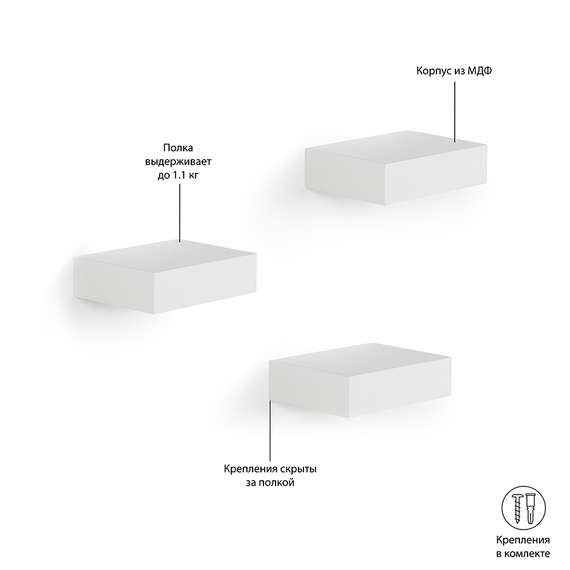 Набор из 3 полок Showcase белый