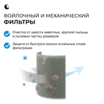Очиститель воздуха HANZO Z18