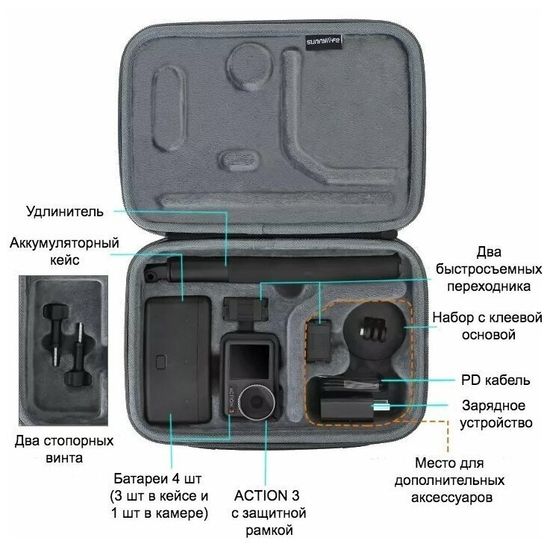 Защитныйкейс DJI Osmo Action 3 Adventure Combo