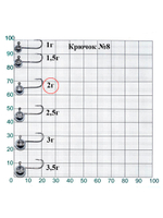 Джиг-головка Lucky John MJ MICRO HEAD крючок №8, 2.0г (20шт.в упк.)