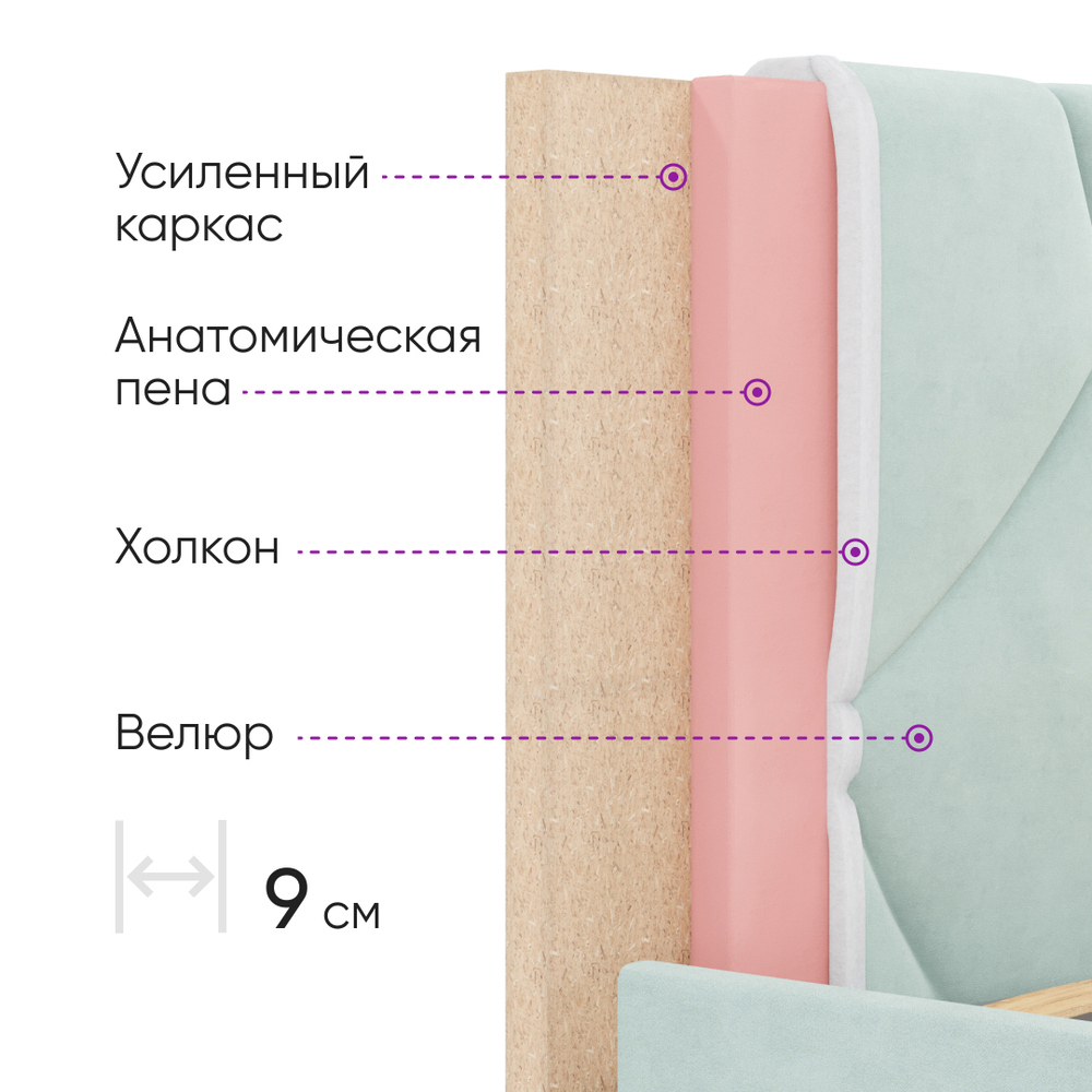 Кровать c подъемным механизмом и бельевым ящиком Амбер new