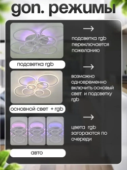 Люстра потолочная светодиодная с пультом SC1378/8 WT, люстра в гостиную 260Вт