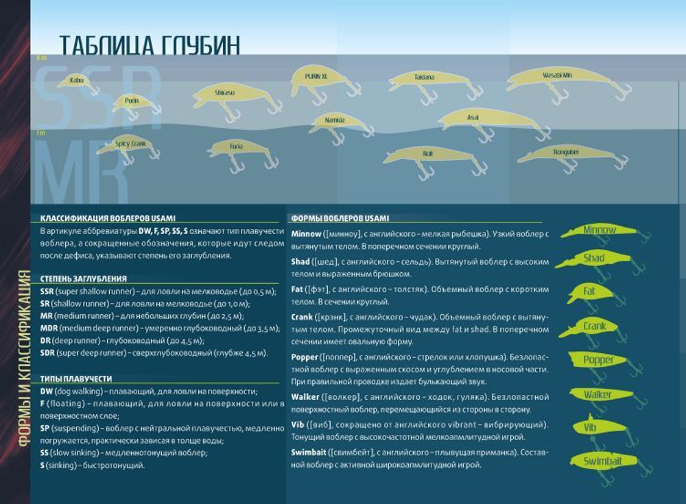 Воблер для рыбалки Bakudan 100F #106