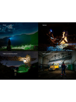 Налобный фонарь Fenix HM60R