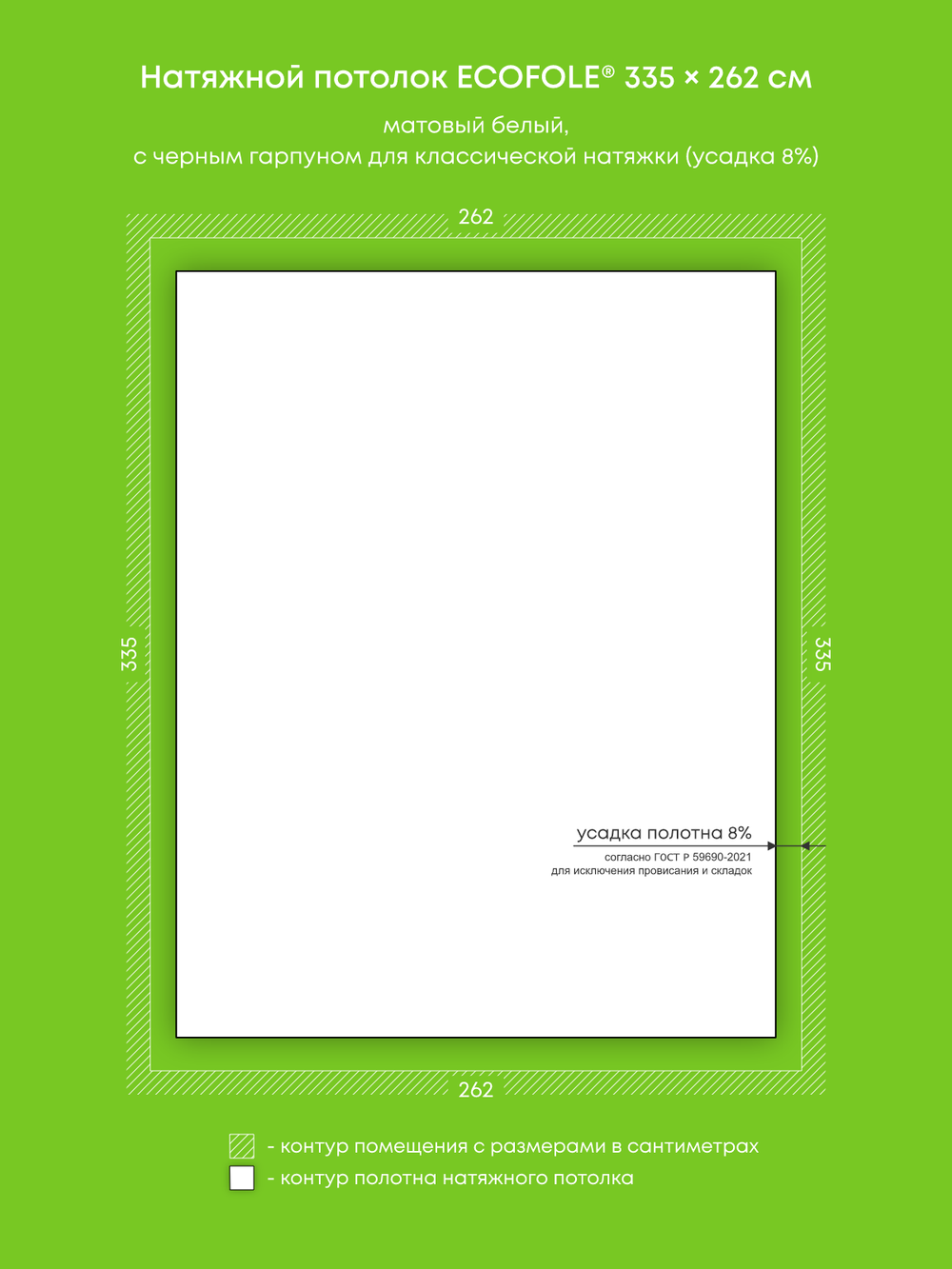 Натяжные потолки 21.5 м2, 8.8 м2, 17.6 м2