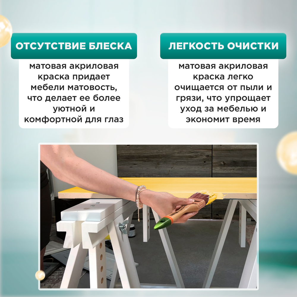 Универсальная акриловая краска без запаха для дерева и пластика Гумвнутрянка | Лофт и дерево (Россия)