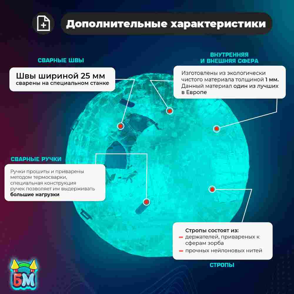 Зорб ТПУ «Капля», диаметр 2.2 м, с усиленным сиденьем