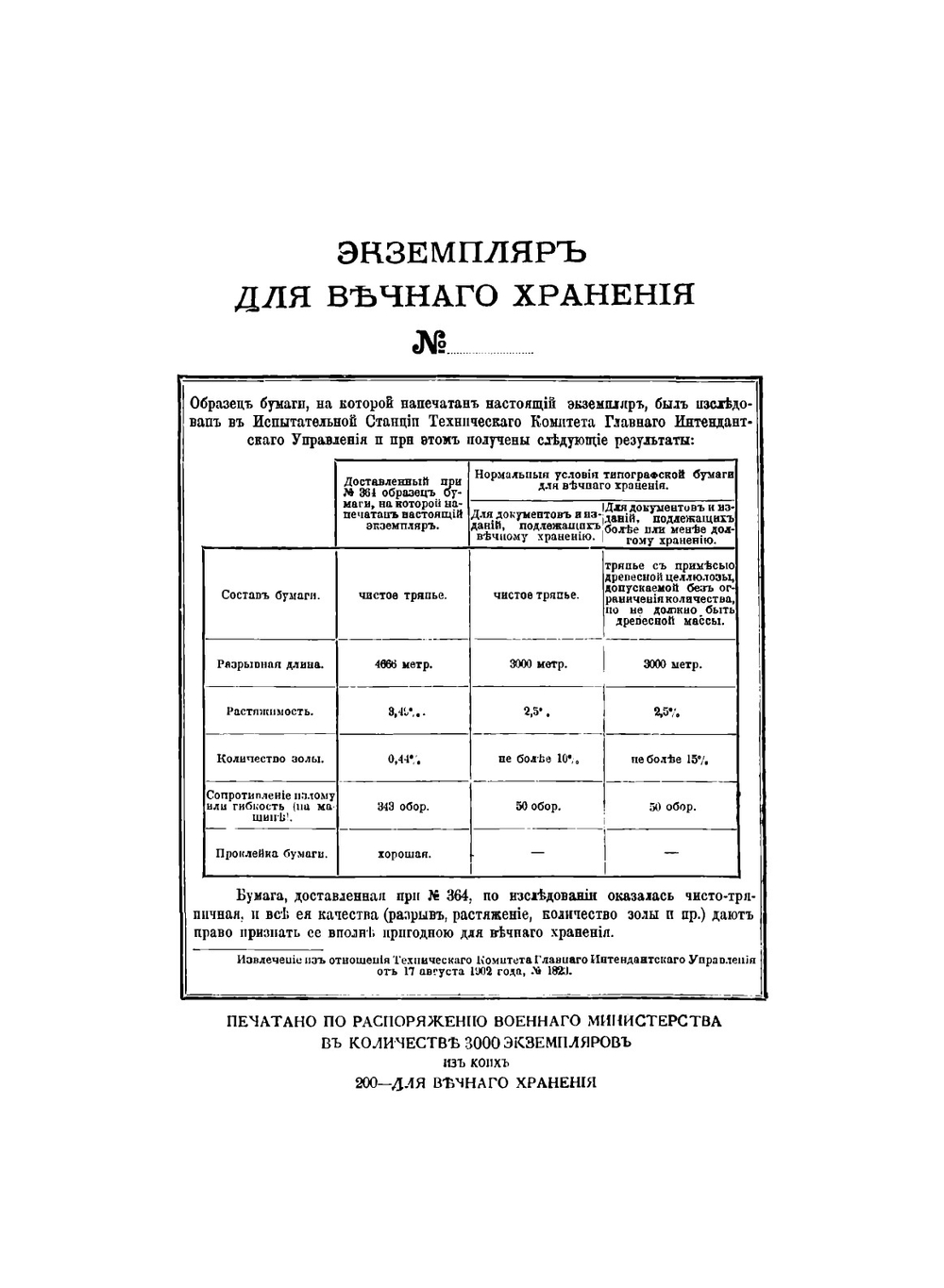 Столетие Военного Министерства 1802-1902. Том 11. Часть 1. Главное управление казачьих войск | А.И. Никольский