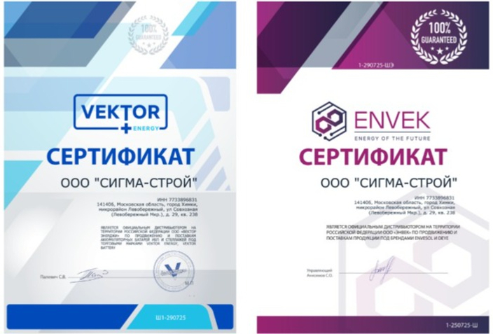 Как подобрать подарок?