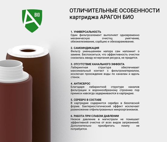 Картридж Гейзер Арагон М БИО -10SL