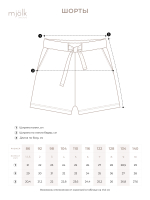 Шорты Mjölk Blue Shadow/Light Yellow, сет 2 шт.