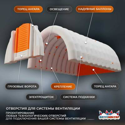 Пневмоангар промышленный «ИндустриХолл», 60×25×15 м