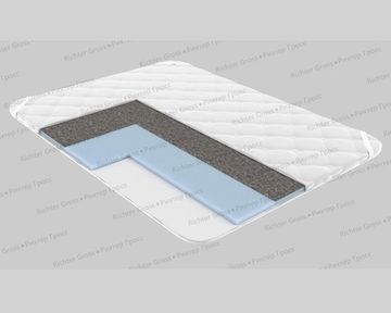 Топпер ФИЕСТА