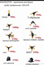 Изготовление клнеторов для бруса