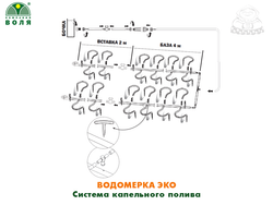 Капельная система полива для теплиц Водомерка - ЭКО, 4м (Жук№1)