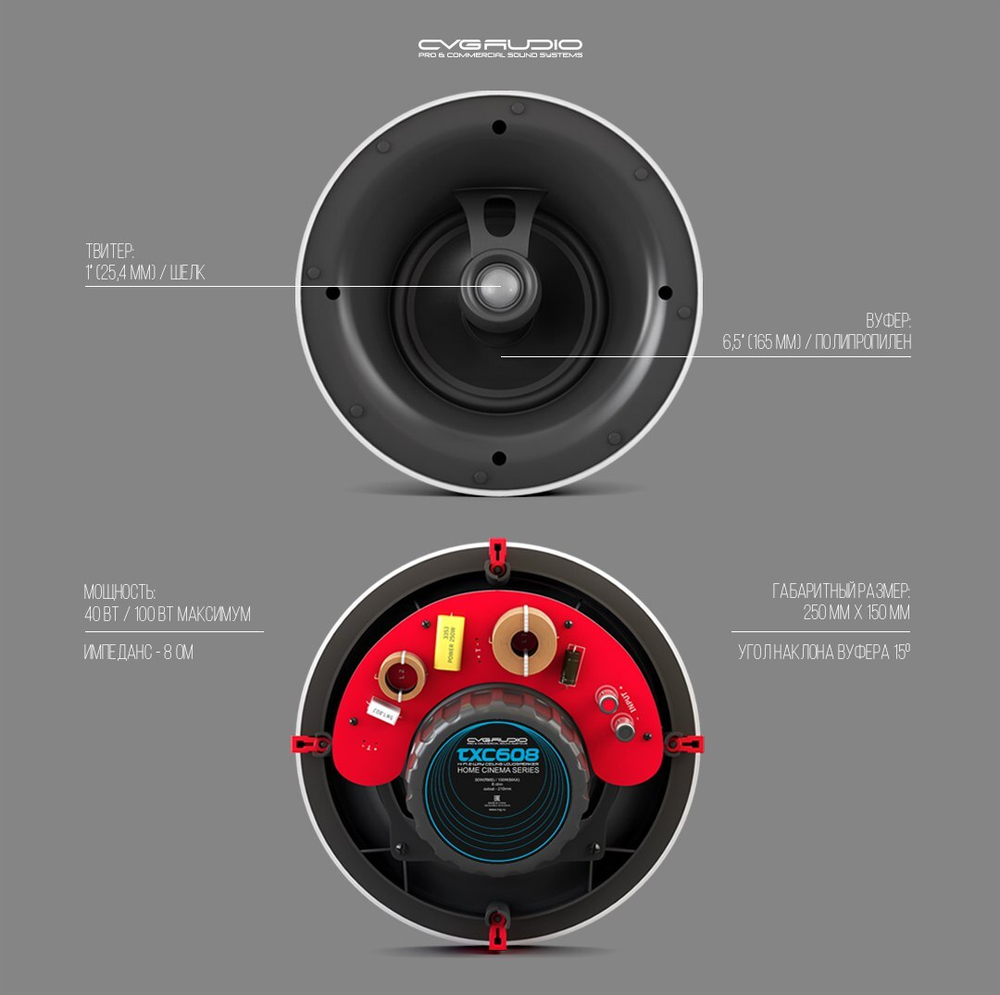 CVGAUDIO TXC608 Встраиваемые в потолок круглые двухполосные акустические системы Hi-Fi класса с угловой установкой диффузора для использования в составе ДК, 30W(RMS) / 100W(MAX), 8ohm