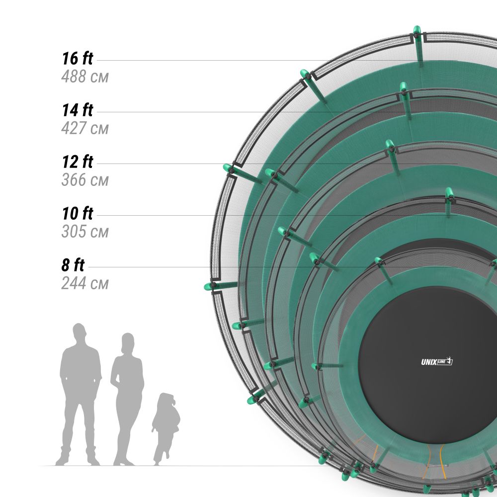 Батут UNIX Line Премиальный / Supreme Basic 8 ft (244 см) зеленый