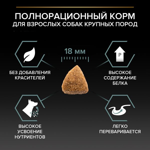 Уценка! Срок 29.07.26/ Сухой корм Pro Plan для взрослых собак крупных пород с атлетическим телосложением с чувствительным пищеварением, с высоким содержанием ягненка