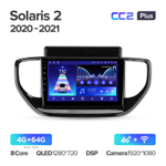 Teyes CC2 Plus 9" для Hyundai Solaris 2020-2021