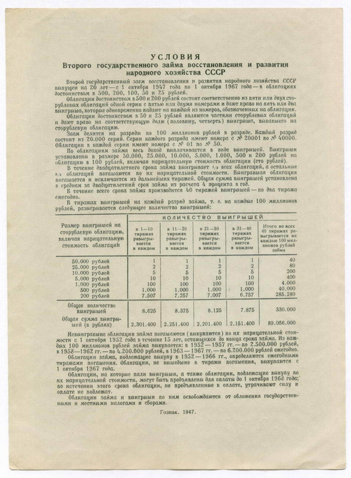 Облигация 100 рублей 1947 год. 2-ой заем восстановления и развития народного хозяйства СССР. Серия № 038542. VG (подпись)