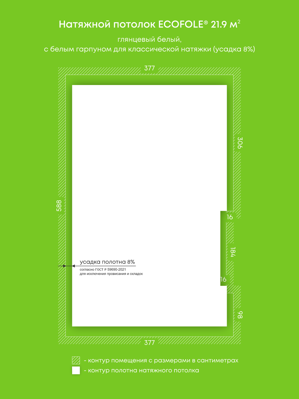 Натяжные потолки 21.9 м2, 10 м2