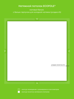 Натяжные потолки: 3.2 м2, 2 м2