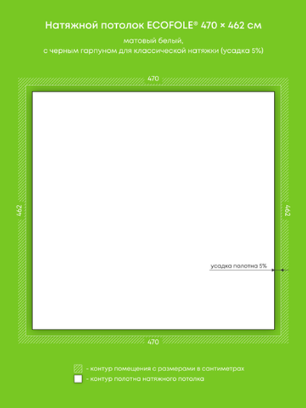 Натяжные потолки 21.7 м2, 5.3 м2