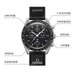 SWATCH X Omega Bioceramic MoonSWATCH Mission To The Moon SO33M100