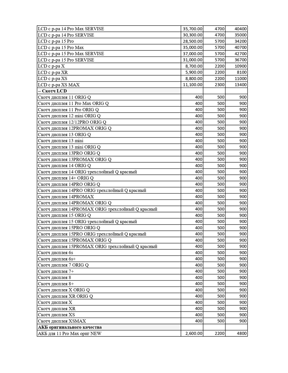 Замена аккумулятора iPhone в Коломне