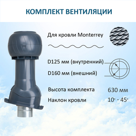 Комплект вентиляции для металлочерепицы Monterrey, Ø 125/160 мм, RAL7024, Gervent